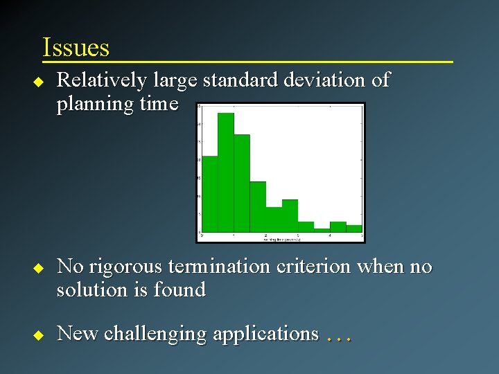 Issues u u u Relatively large standard deviation of planning time No rigorous termination