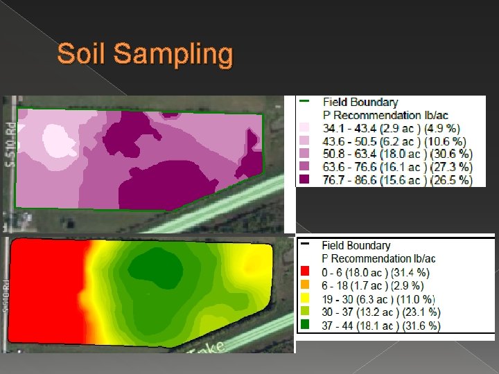 Soil Sampling 