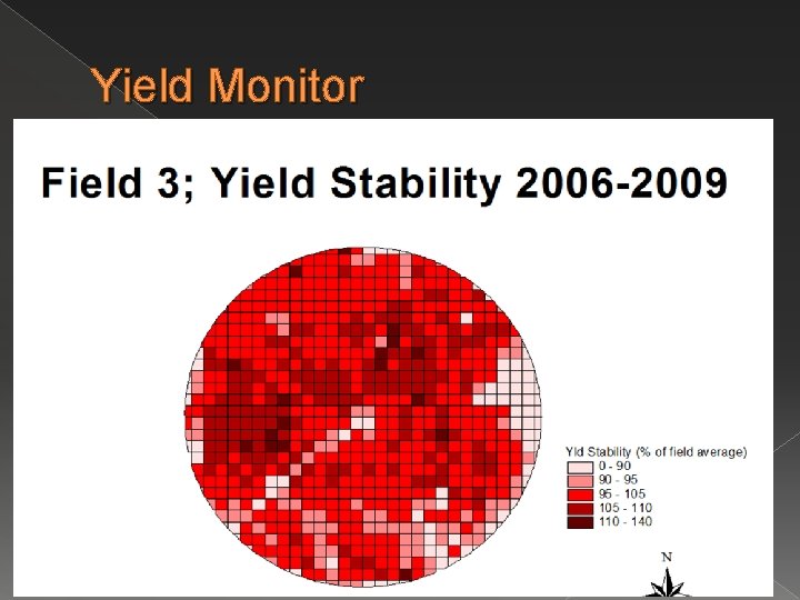 Yield Monitor 