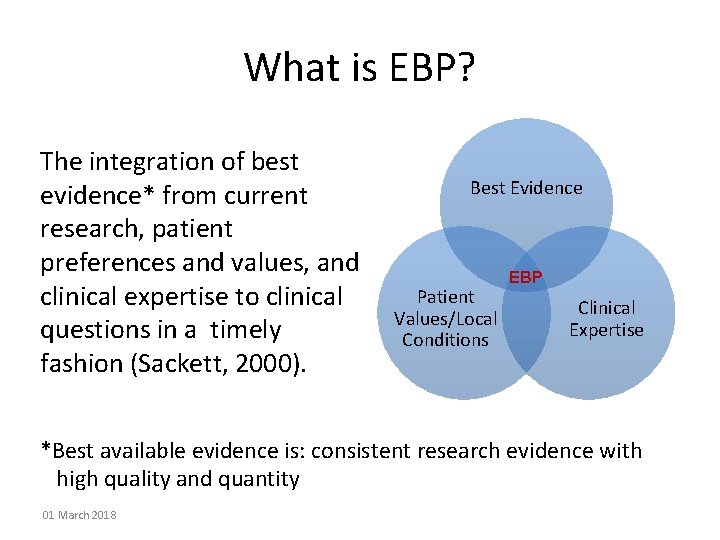 What is EBP? The integration of best evidence* from current research, patient preferences and