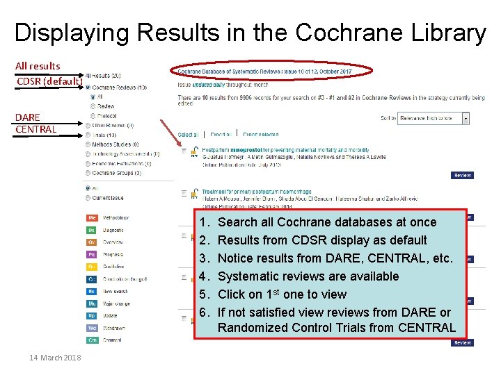 Displaying Results in the Cochrane Library All results CDSR (default) DARE CENTRAL 1. 2.