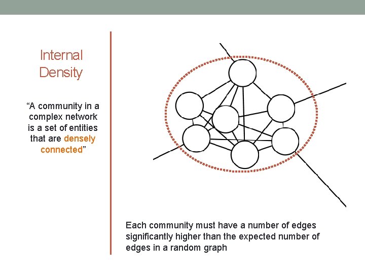 Internal Density “A community in a complex network is a set of entities that