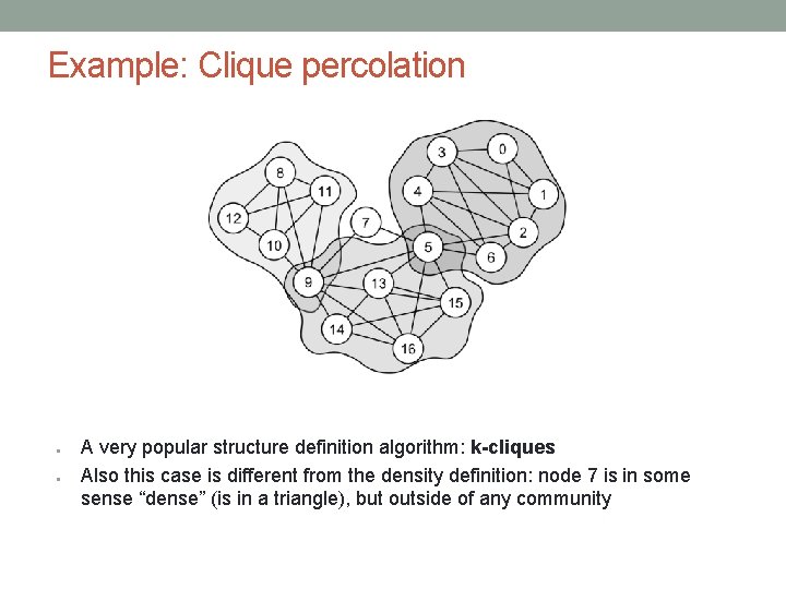 Example: Clique percolation ● ● A very popular structure definition algorithm: k-cliques Also this
