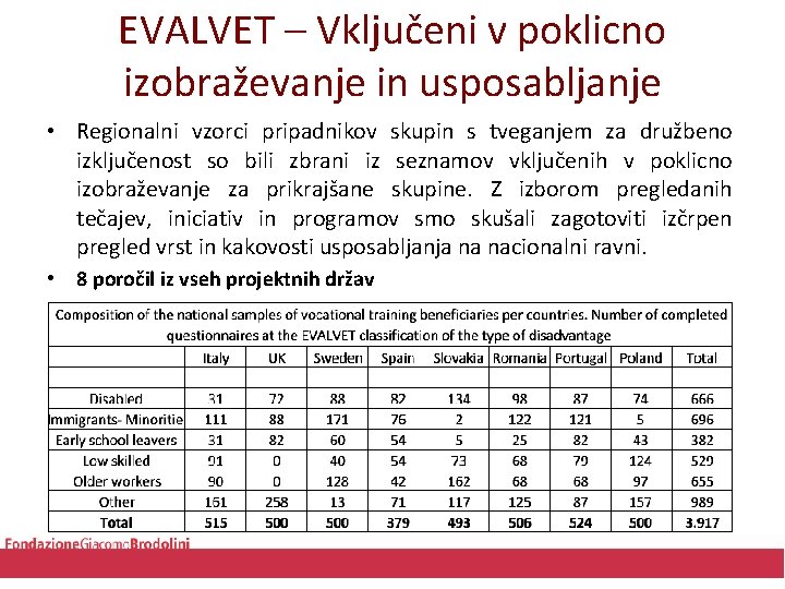 EVALVET – Vključeni v poklicno izobraževanje in usposabljanje • Regionalni vzorci pripadnikov skupin s