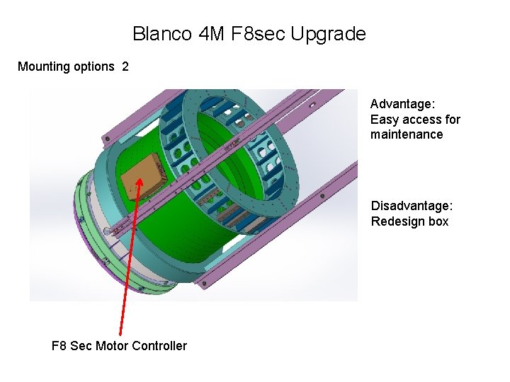Blanco 4 M F 8 sec Upgrade Mounting options 2 Advantage: Easy access for