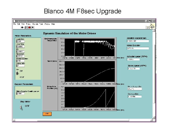 Blanco 4 M F 8 sec Upgrade 