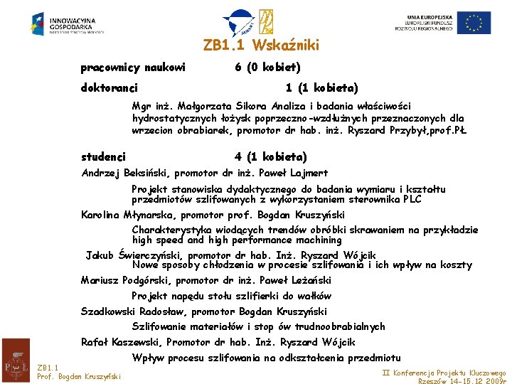 ZB 1. 1 Wskaźniki pracownicy naukowi doktoranci 6 (0 kobiet) 1 (1 kobieta) Mgr