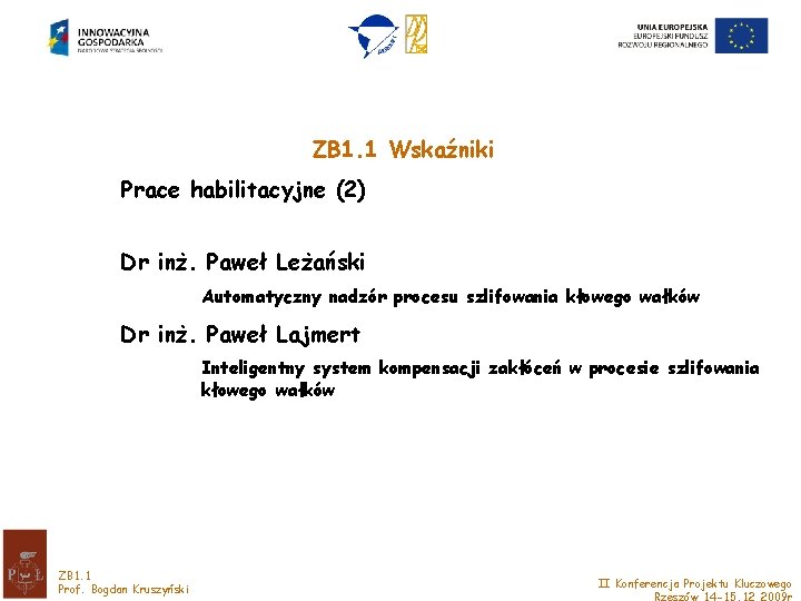 ZB 1. 1 Wskaźniki Prace habilitacyjne (2) Dr inż. Paweł Leżański Automatyczny nadzór procesu