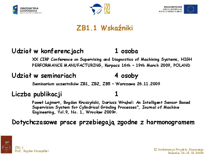 ZB 1. 1 Wskaźniki Udział w konferencjach 1 osoba XX CIRP Conference on Supervising