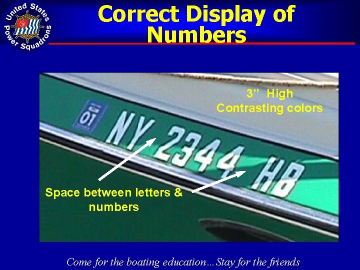 Correct Display of Numbers 3’’ High Contrasting colors Space between letters & numbers Come