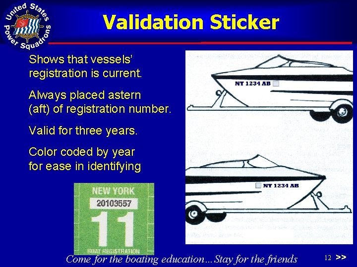 Validation Sticker Shows that vessels’ registration is current. Always placed astern (aft) of registration