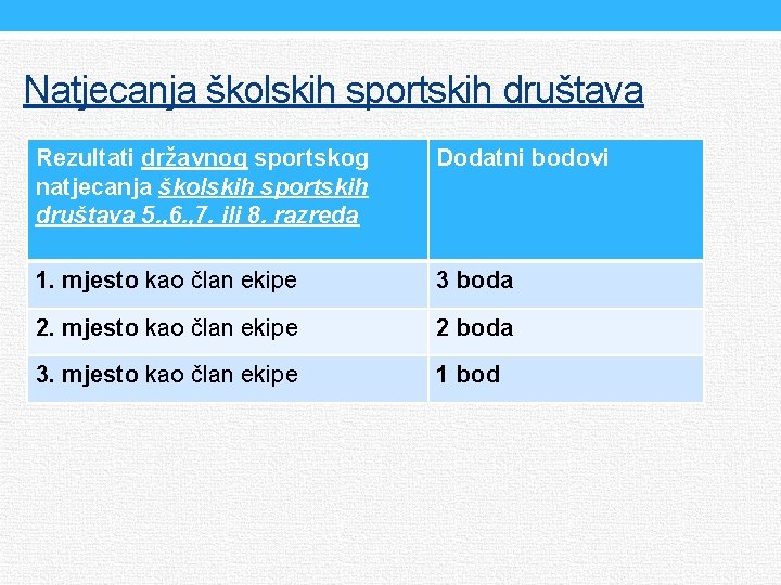 Natjecanja školskih sportskih društava Rezultati državnog sportskog natjecanja školskih sportskih društava 5. , 6.