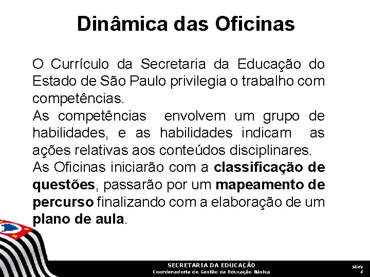 Dinâmica das Oficinas O Currículo da Secretaria da Educação do Estado de São Paulo