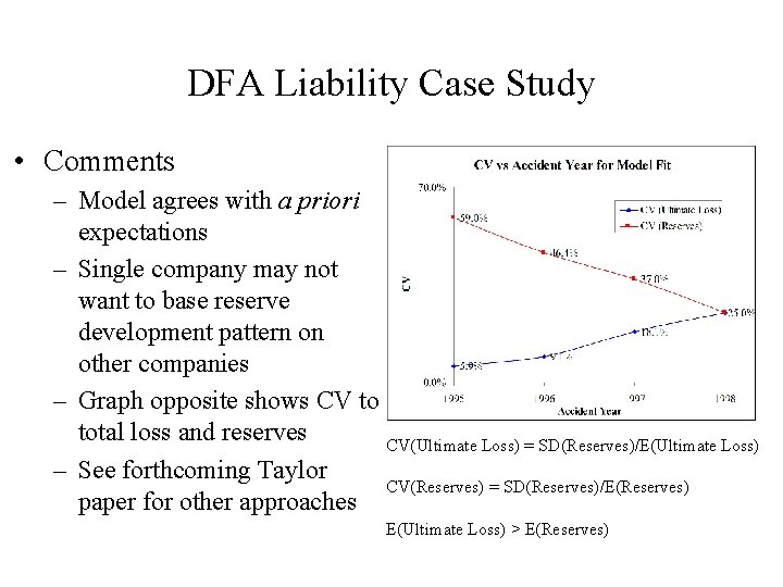 DFA Liability Case Study • Comments – Model agrees with a priori expectations –