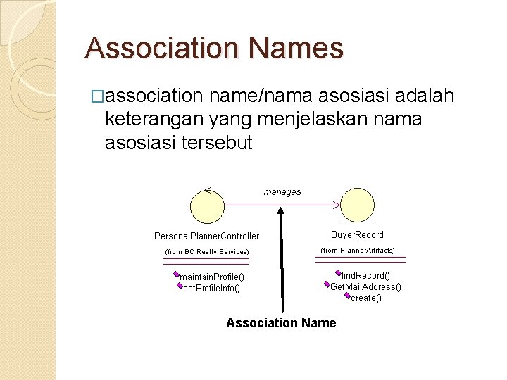 Association Names �association name/nama asosiasi adalah keterangan yang menjelaskan nama asosiasi tersebut Association Name