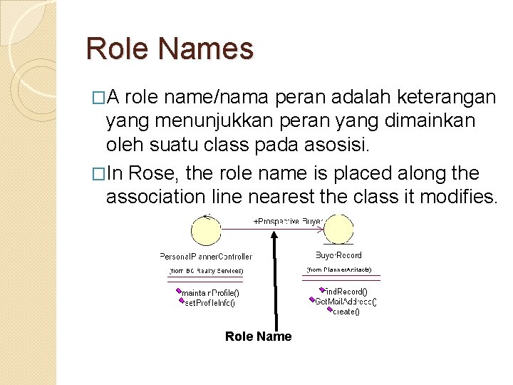 Role Names �A role name/nama peran adalah keterangan yang menunjukkan peran yang dimainkan oleh