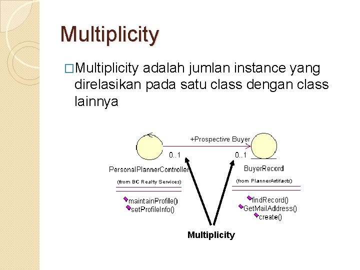 Multiplicity �Multiplicity adalah jumlan instance yang direlasikan pada satu class dengan class lainnya Multiplicity