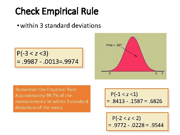 Check Empirical Rule • within 3 standard deviations P(-3 < z <3) =. 9987 Check Empirical Rule • within 3 standard deviations P(-3 < z <3) =. 9987