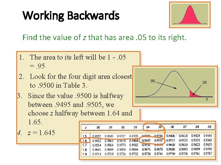 Working Backwards Find the value of z that has area. 05 to its right. Working Backwards Find the value of z that has area. 05 to its right.