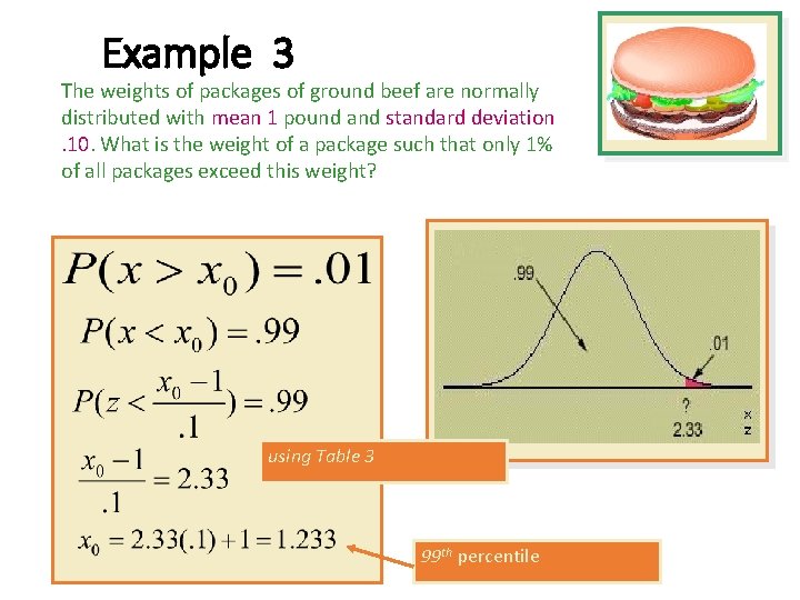 Example 3 The weights of packages of ground beef are normally distributed with mean Example 3 The weights of packages of ground beef are normally distributed with mean