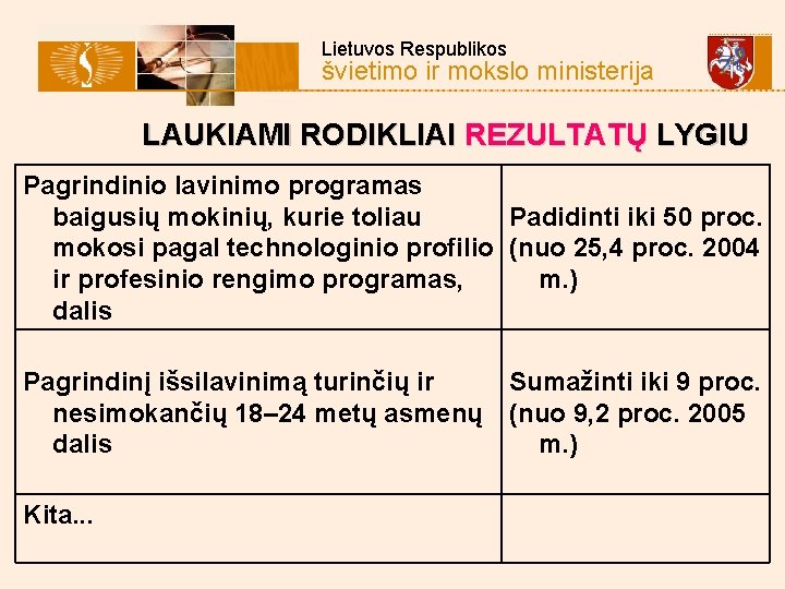 Lietuvos Respublikos švietimo ir mokslo ministerija LAUKIAMI RODIKLIAI REZULTATŲ LYGIU Pagrindinio lavinimo programas baigusių