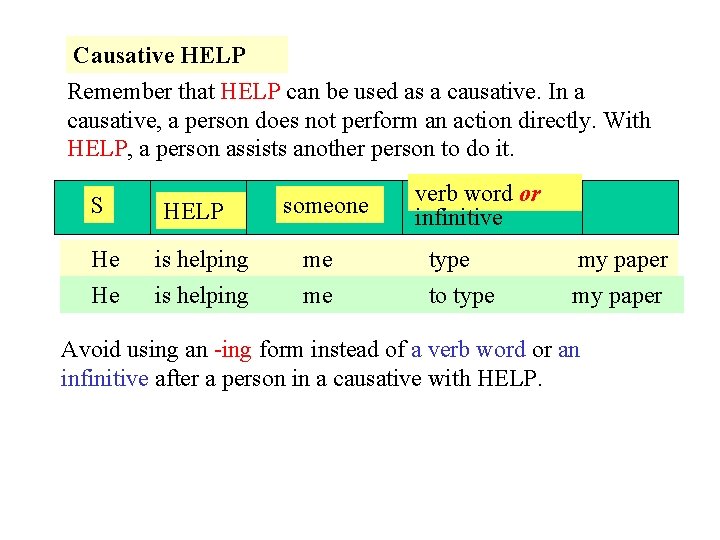 Causative HELP Remember that HELP can be used as a causative. In a causative,