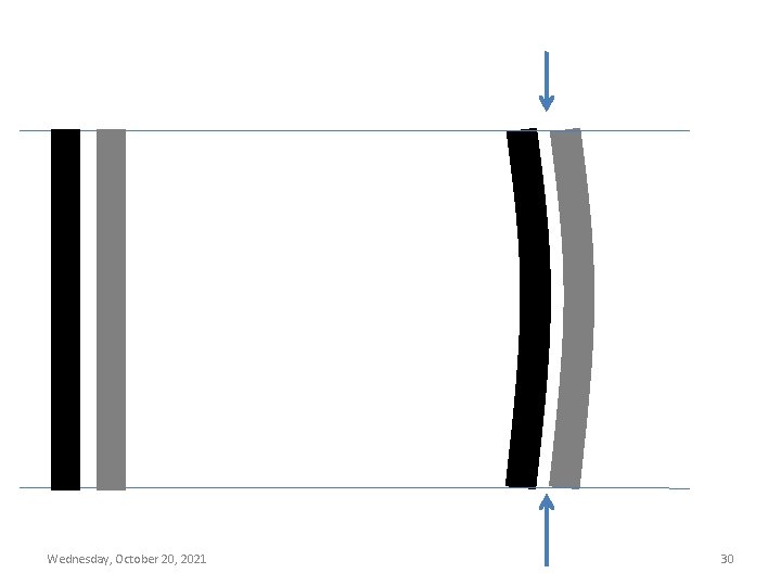 Wednesday, October 20, 2021 30 