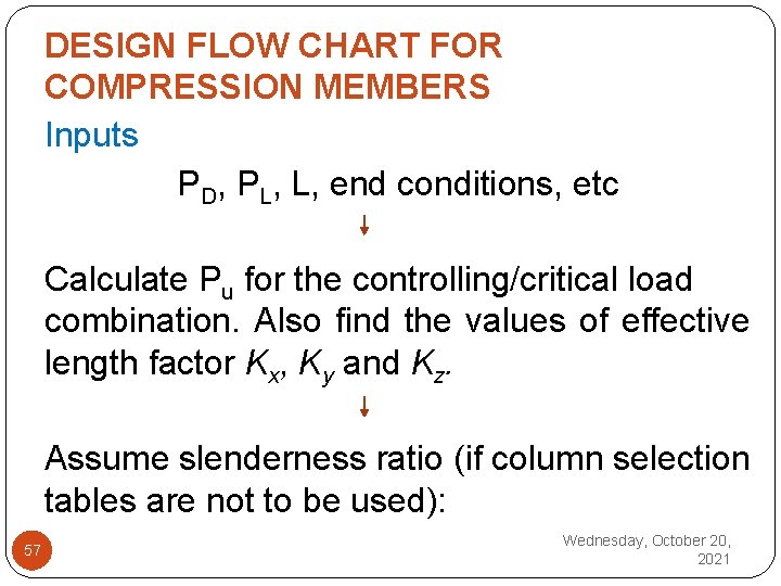 DESIGN FLOW CHART FOR COMPRESSION MEMBERS Inputs PD, PL, L, end conditions, etc Calculate
