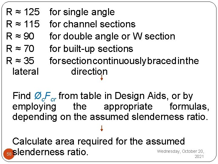 R ≈ 125 R ≈ 115 R ≈ 90 R ≈ 70 R ≈