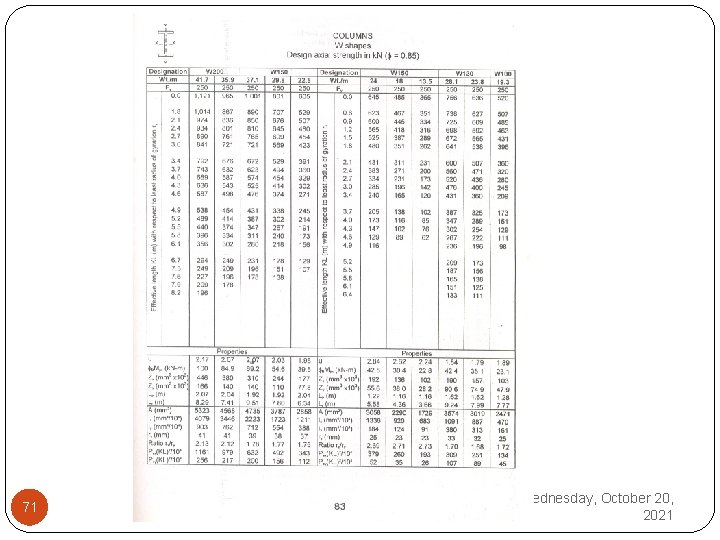 71 Wednesday, October 20, 2021 