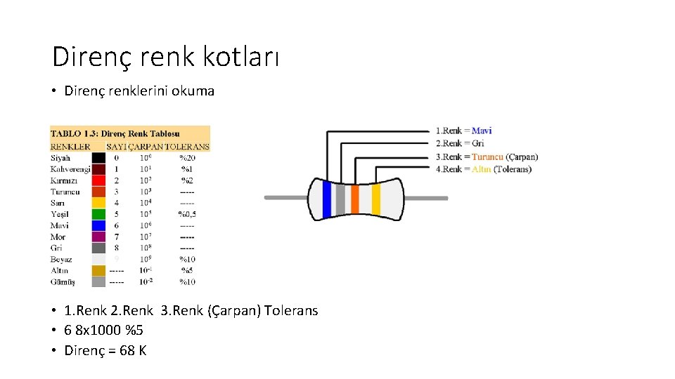 Direnç renk kotları • Direnç renklerini okuma • 1. Renk 2. Renk 3. Renk