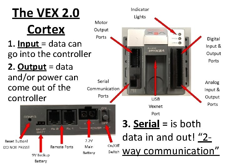 The VEX 2. 0 Cortex 1. Input = data can go into the controller
