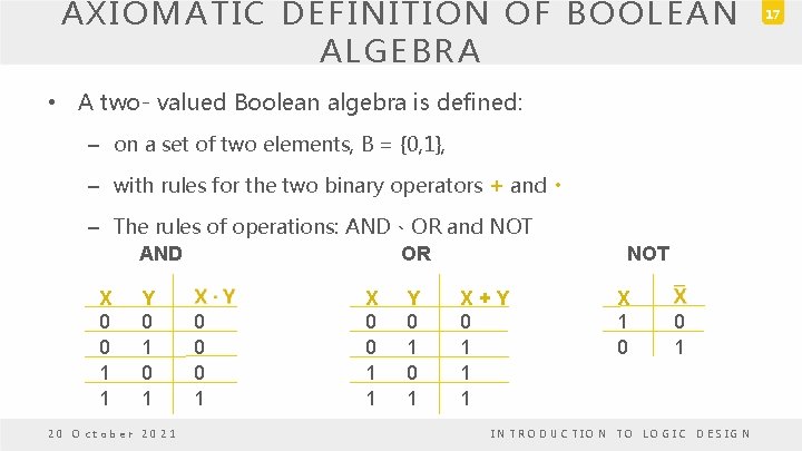 AXIOMATIC DEFINITION OF BOOLEAN ALGEBRA • A two- valued Boolean algebra is defined: – AXIOMATIC DEFINITION OF BOOLEAN ALGEBRA • A two- valued Boolean algebra is defined: –