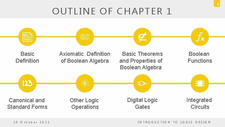 2 OUTLINE OF CHAPTER 1 Basic Definition Axiomatic Definition of Boolean Algebra Basic Theorems 2 OUTLINE OF CHAPTER 1 Basic Definition Axiomatic Definition of Boolean Algebra Basic Theorems