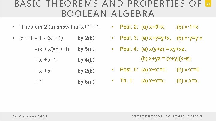 BASIC THEOREMS AND PROPERTIES OF BOOLEAN ALGEBRA • Theorem 2 (a) show that x+1 BASIC THEOREMS AND PROPERTIES OF BOOLEAN ALGEBRA • Theorem 2 (a) show that x+1