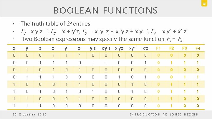 38 BOOLEAN FUNCTIONS • • • The truth table of 2 n entries F 38 BOOLEAN FUNCTIONS • • • The truth table of 2 n entries F