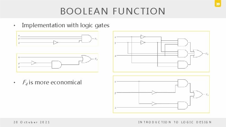 BOOLEAN FUNCTION • Implementation with logic gates • F 4 is more economical 20 BOOLEAN FUNCTION • Implementation with logic gates • F 4 is more economical 20