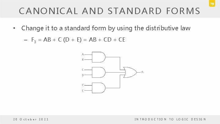 CANONICAL AND STANDARD FORMS • Change it to a standard form by using the CANONICAL AND STANDARD FORMS • Change it to a standard form by using the