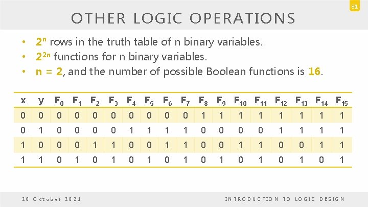 81 OTHER LOGIC OPERATIONS • 2 n rows in the truth table of n 81 OTHER LOGIC OPERATIONS • 2 n rows in the truth table of n