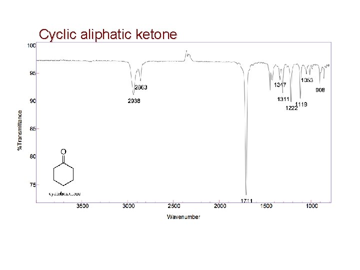 Cyclic aliphatic ketone 