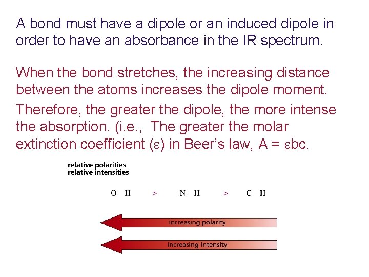 A bond must have a dipole or an induced dipole in order to have