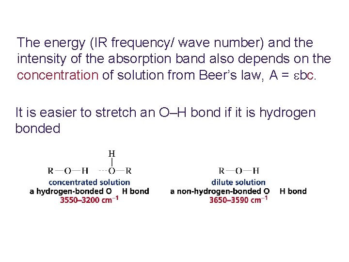 The energy (IR frequency/ wave number) and the intensity of the absorption band also