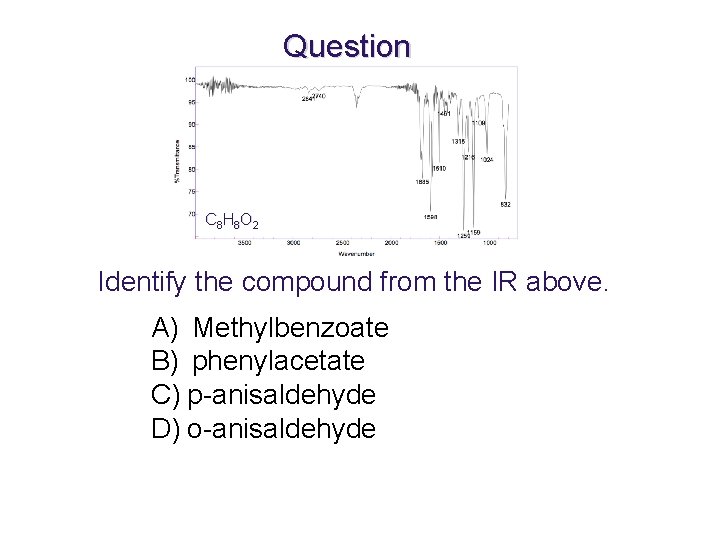Question C 8 H 8 O 2 Identify the compound from the IR above.