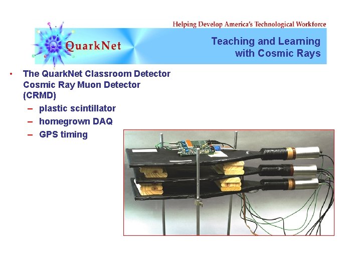 Teaching and Learning with Cosmic Rays • The Quark. Net Classroom Detector Cosmic Ray