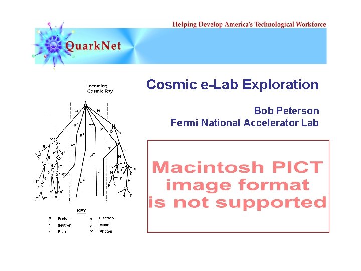 Cosmic e-Lab Exploration Bob Peterson Fermi National Accelerator Lab 