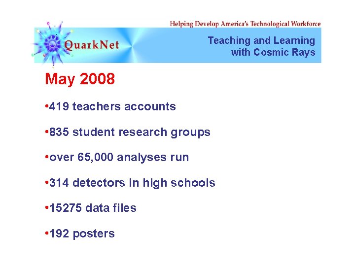 Teaching and Learning with Cosmic Rays May 2008 • 419 teachers accounts • 835