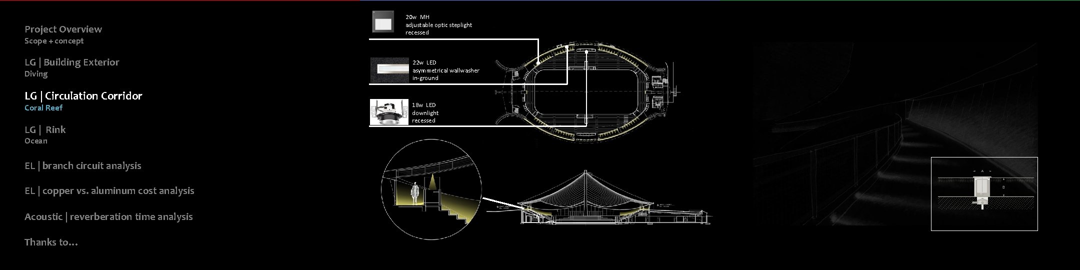 Project Overview Scope + concept LG | Building Exterior Diving LG | Circulation Corridor