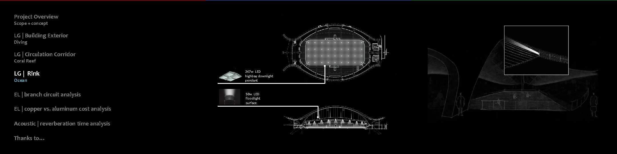 Project Overview Scope + concept LG | Building Exterior Diving LG | Circulation Corridor