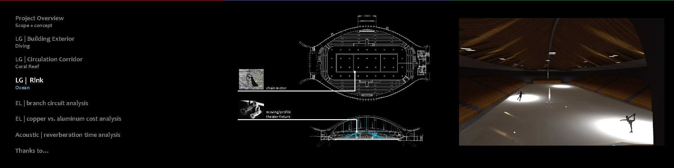 Project Overview Scope + concept LG | Building Exterior Diving LG | Circulation Corridor