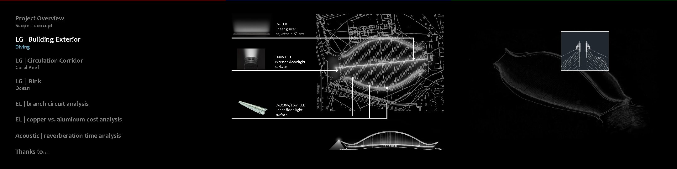 Project Overview Scope + concept LG | Building Exterior 5 w LED linear grazer